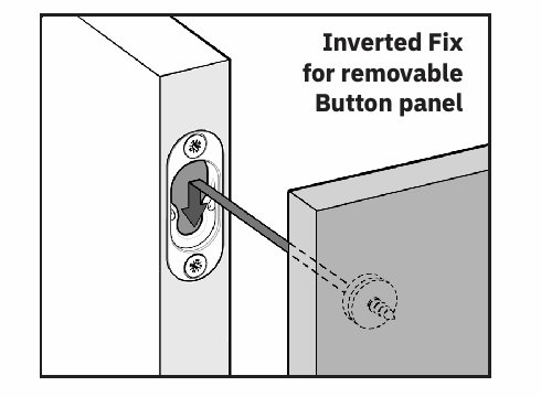 Button-Fix install method: Inverted Fix