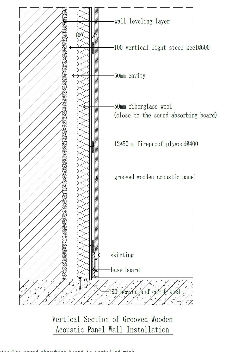 Yamamah Smart engineered vertical section CAD drawing of grooved wood acoustic panel wall installation — showing wall leveling, 100mm steel keel, 50mm cavity, 50mm fiberglass wool, 12x50mm fireproof plywood, grooved panel, skirting and base board