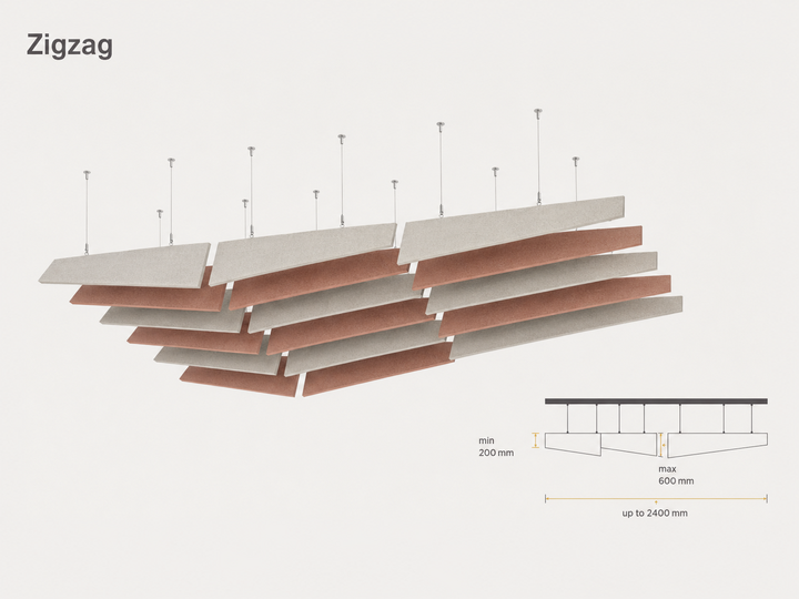 Zigzag PET acoustic baffle layout by Yamamah Smart — alternating cream and terracotta angled felt panels in stepped formation, 200 to 600 mm × up to 2400 mm